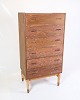 This chest of 
drawers is a 
beautiful 
example of 
Danish design 
from the 1960s, 
created by the 
...