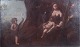 Old Master, oil on canvas, 17th–18th century.Religious composition depicting the Virgin Mary ...